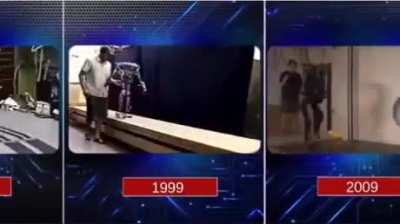 Evolution of Boston Dynamics.