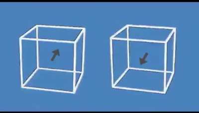 These boxes aren’t actually moving ?