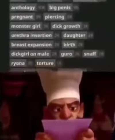 Multiple B