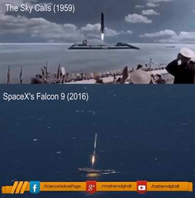 From science fiction to reality
