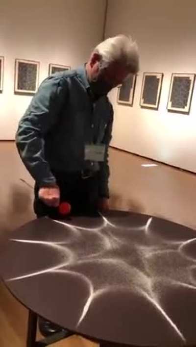 Kenichi Kanazawa is a Japanese artist who combines sculpting, geometry &amp; sounds to produce geometric patterns using only sound as a sculpting tool. This is some of his work.