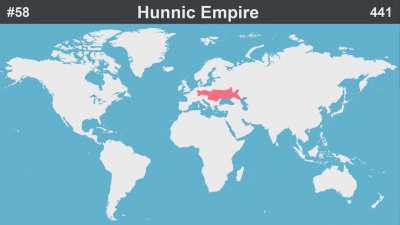 100 largest empires in history