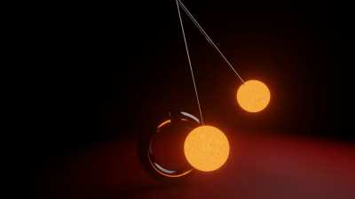 Looping animation