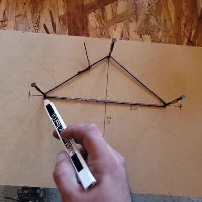 String method for drawing an ellipse