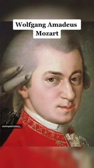 Approximaton of what historical figures could have looked like (AI Fuckery)