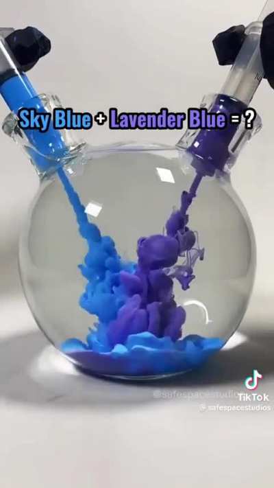 Mixing different colored ink - Guess the final color