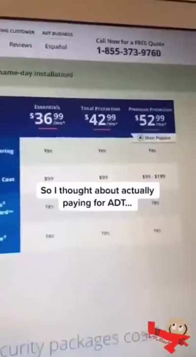 Sharing an Expensive Rent!