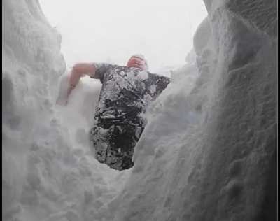 Stepping out of your door during winter in Norway