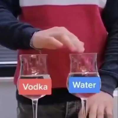 Wine Glass Sounds