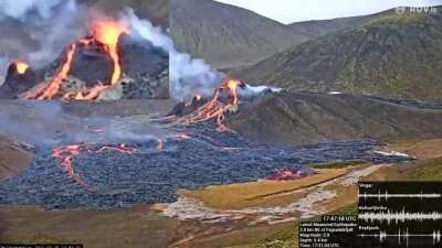 ? Time-Lapse of the Fagradalsfjall Volcanic Eruption in Iceland from yesterday