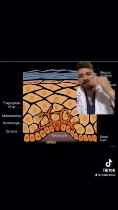 Hello guys, in this video I talk about MJ skin condition, any constructive feedback is welcome ?