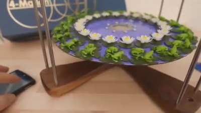 A 3D Zoetrope