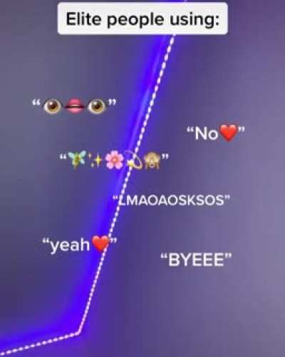 Elite my ass, this just so overused and annoying. Like what is "?‍♀✨???" supposed to mean?