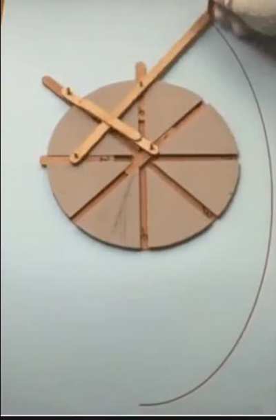 Measure twice, cut once, watch on loop.