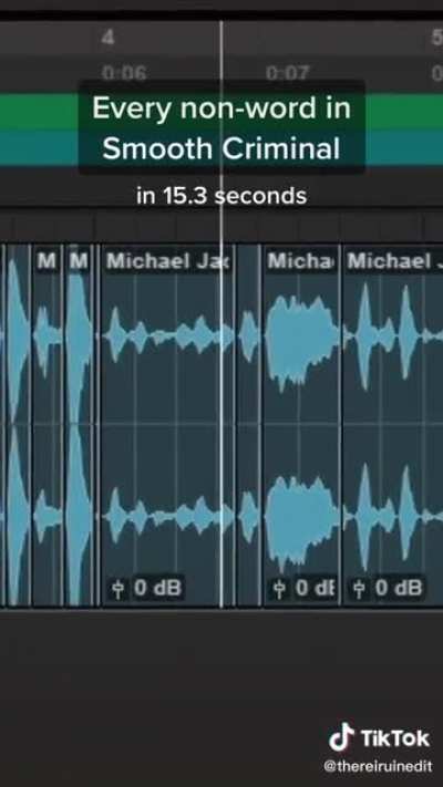Every non-word in Michael Jackson’s “Smooth Criminal”