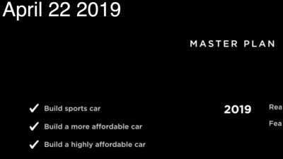 "Tesla Autonomy Day 2019"