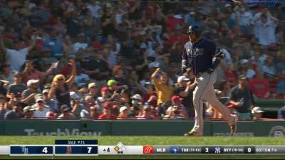 [Highlight] Nelson Cruz clears the bases on a little league home run