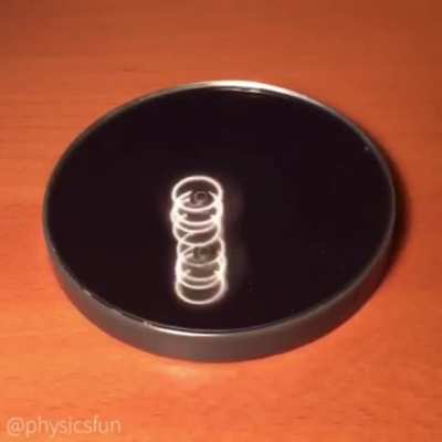 Let it rip!