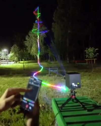 Using a laser cube to draw projected images.
