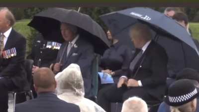 Opening an Umbrella