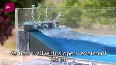 Wave tank demonstration showing the impact of coastal defense on flood risk.