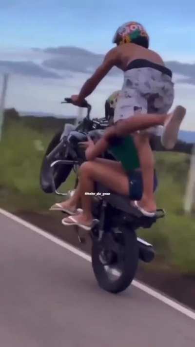 The level of trust ?