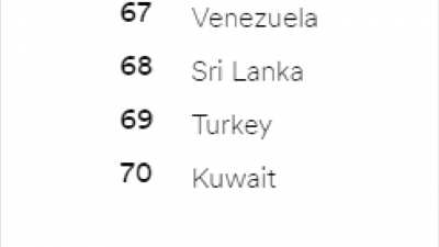 Proud of my country