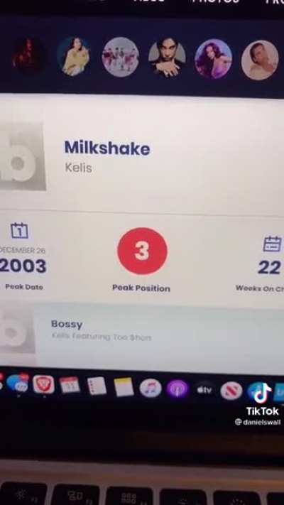 Songs Britney Spears rejected