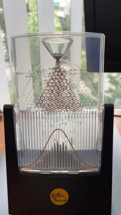 Galton Board