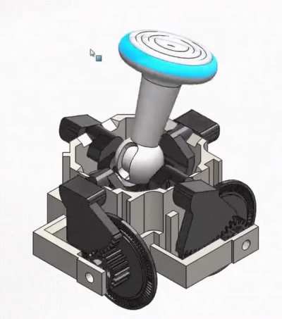 This is how a Nintendo 64 analog stick works