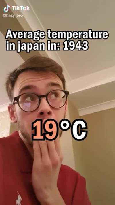 Average temperature in Japan over the years