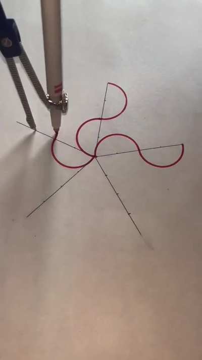 Beautiful Geometry
