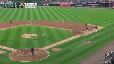 [Highlight] Scary scene in Chicago. Bassitt takes a 100+ mph liner to the side of the head.