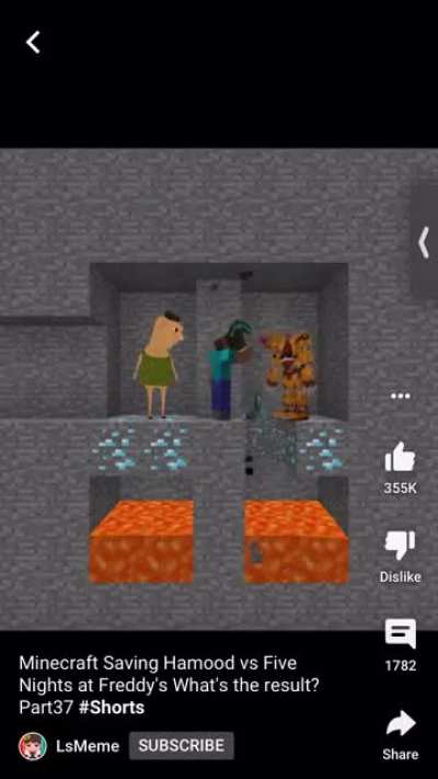 I would like to point out this is part 37 meaning there must be 36 other episodes of hamood and five nights at freddys having beef and it somehow ended up here