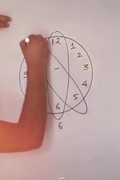 ⏰ Clock ? Math.