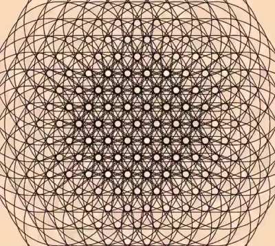 Expanding Circles