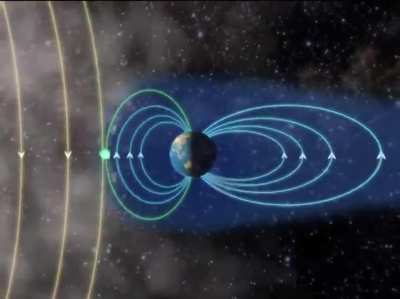 This is how an Aurora is formed.
