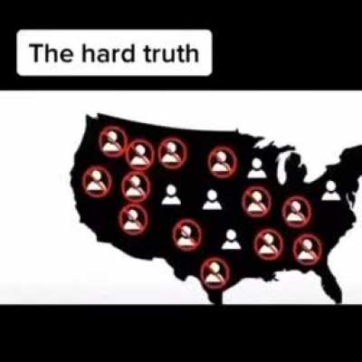 The truth