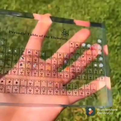 Periodic table with real elements inside