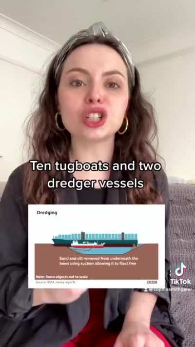Suez Canal Sea Shanty ? "There once was a ship in the Suez Canal" ?