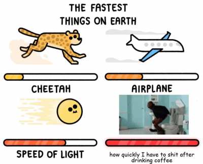 Supah speed