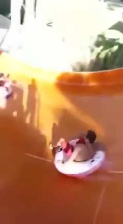 WCGW: Holding The Edge