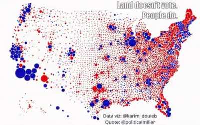 Land doesn't vote, people do
