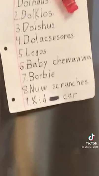 Christmas list…