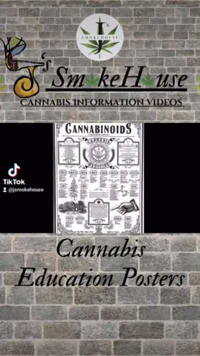 Cannabinoid Information