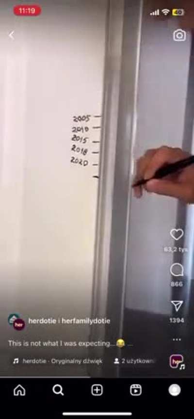 Reverse growth ?