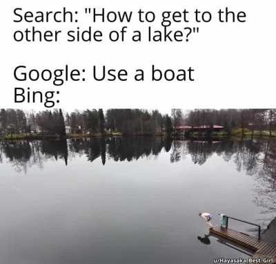 Bing being efficient
