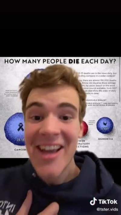 Title