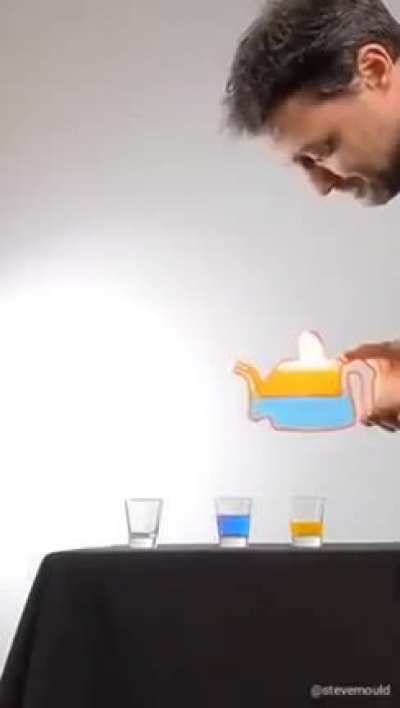 An assassins teapot