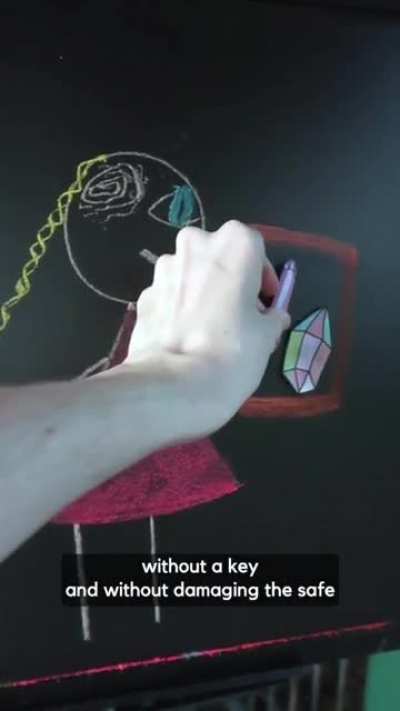 Explaining the concept of the 4th Dimension so easily that anyone can understand